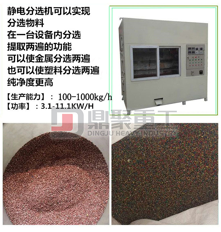 靜電分離設備